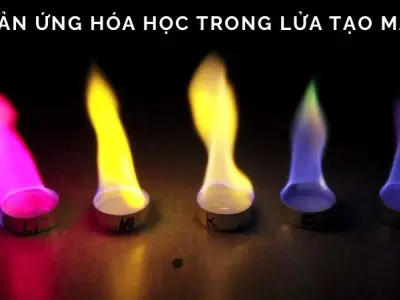 Quang phổ của ngọn lửa - Vì sao lửa có màu sắc khác nhau?