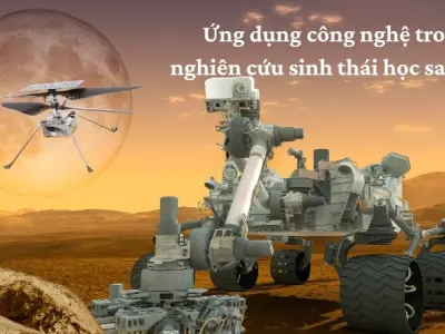 Công nghệ hỗ trợ nghiên cứu sinh thái học sao Hỏa hiệu quả
