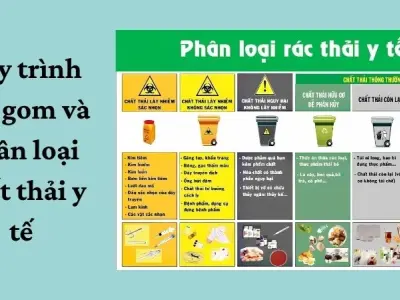 Quy trình tái chế chất thải y tế giảm nguy cơ gây ô nhiễm