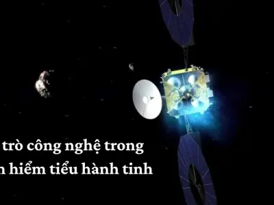 Công nghệ hiện đại trong sứ mệnh thám hiểm tiểu hành tinh