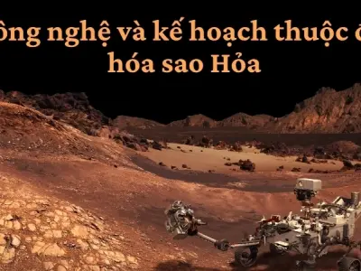 Thuộc địa hóa sao Hỏa và vai trò quan trọng trong Du hành liên sao