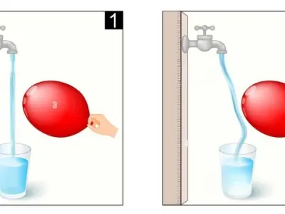 Vì sao bóng bay chìm trong nước - Lực nổi Archimedes
