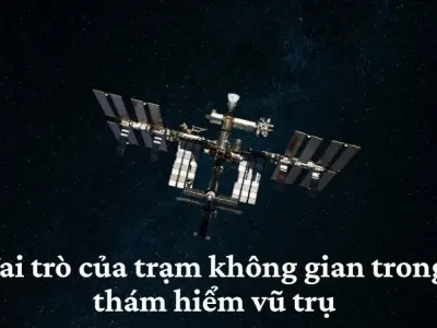 Trạm không gian và cơ hội phát triển công nghệ vũ trụ hiện đại