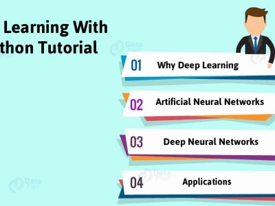 Hướng dẫn Deep Learning Toàn diện cho Người mới bắt đầu năm 2026