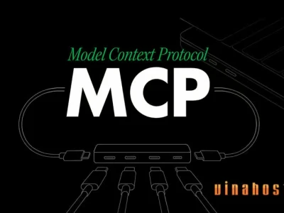 Model Context Protocol (MCP) là gì? Khám phá chi tiết năm 2026