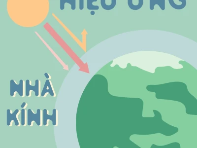 Nguyên nhân hiệu ứng nhà kính và giải pháp giảm thiểu