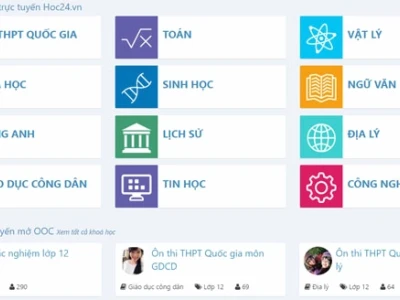 Nhật Thực và Nguyệt Thực: Khám phá Hai Hiện Tượng Thiên Văn Huyền Bí
