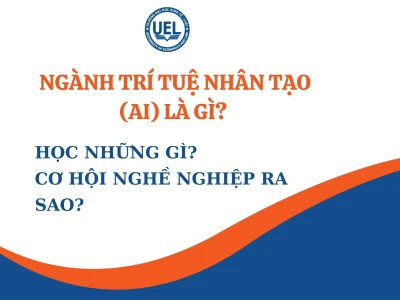 Trí tuệ nhân tạo AI là gì? Khám phá tiềm năng và ứng dụng