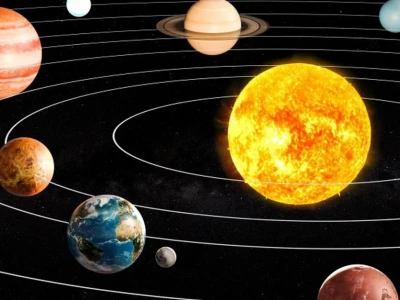Vị trí các hành tinh trong Hệ Mặt Trời: Từ sao Thủy đến Hành tinh thứ chín